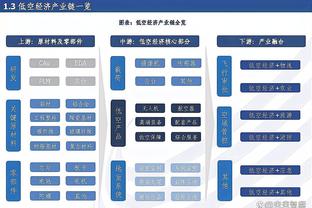 红军小将：有10名年轻球员在欧战得到出场机会，想想都很疯狂